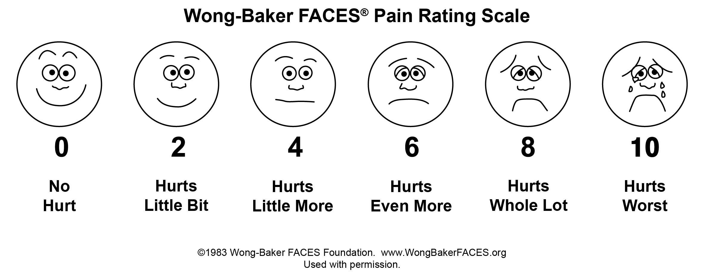 Healthcare Student Download Wong Baker FACES Foundation