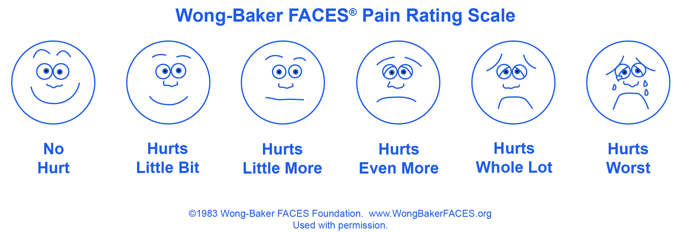 https://wongbakerfaces.org/wp-content/uploads/2015/02/FACES_English_No-Number_Blue.jpg