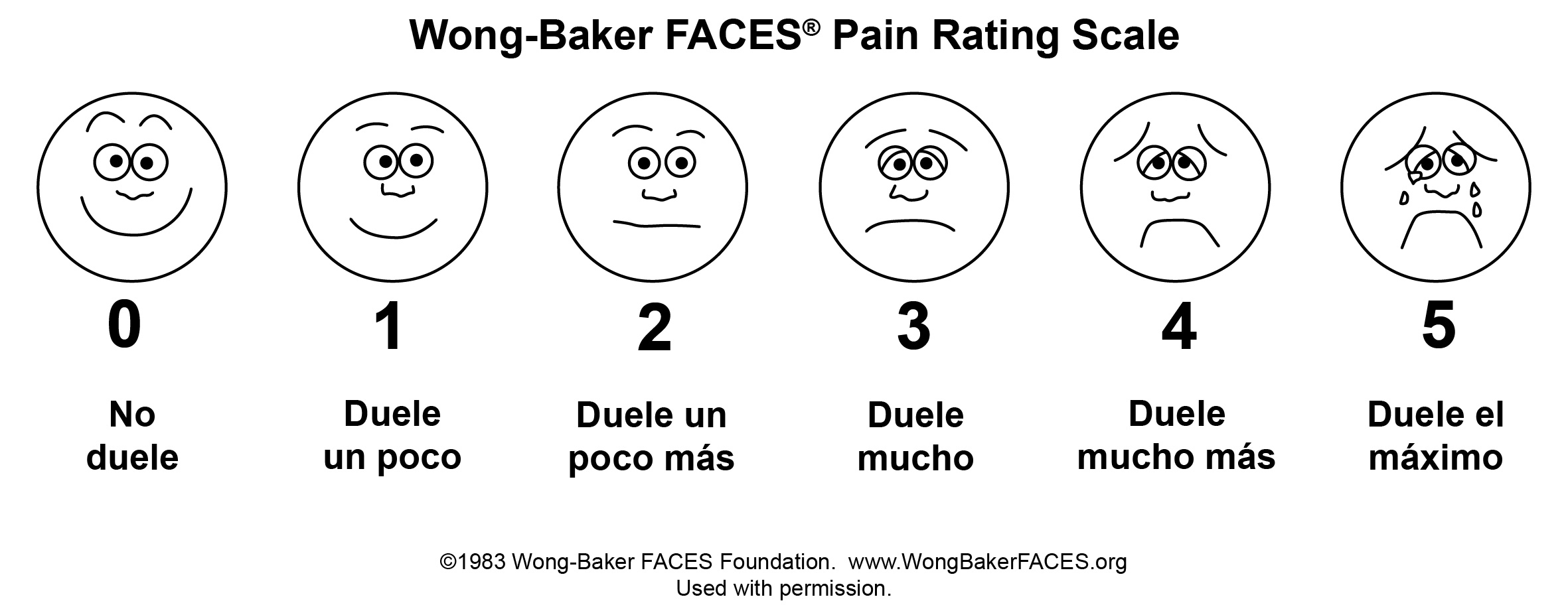 Printable Faces Pain Scale Printable World Holiday