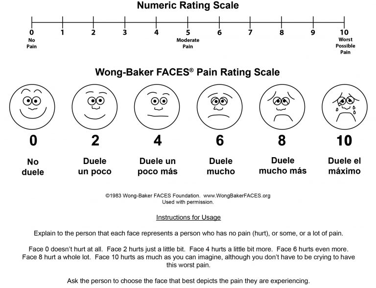 FACES_Spanish_DoubleScale_Black_w-instructions(English) - Wong-Baker ...