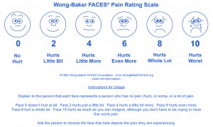 Instructions for Use - Wong-Baker FACES Foundation